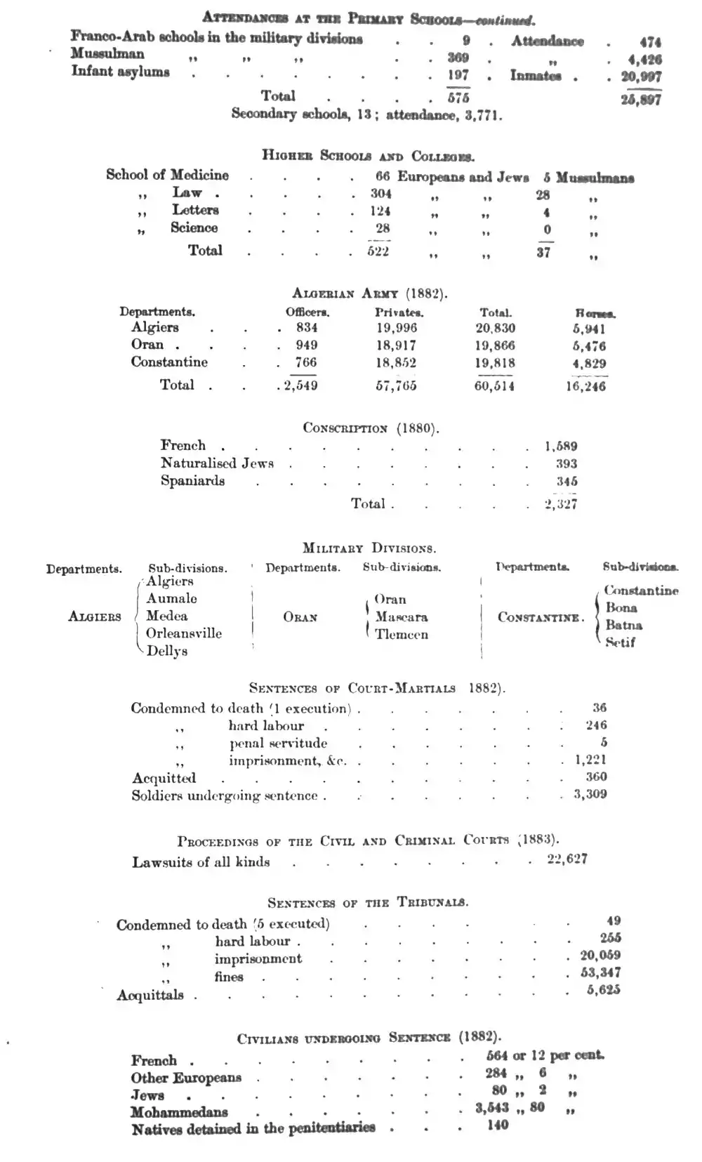 AFR V2 D597 Appendix statistical data.jpg