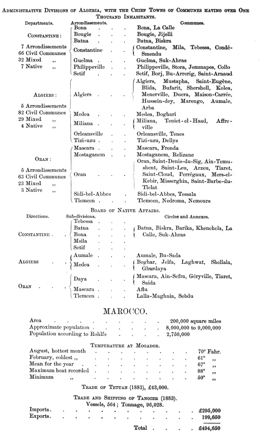 AFR V2 D598 Appendix statistical data.jpg