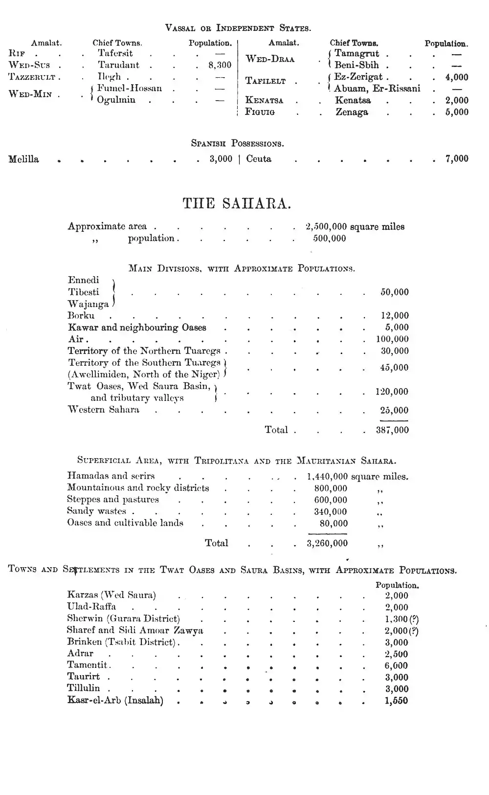 AFR V2 D600 Appendix statistical data.jpg