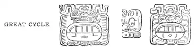 A glimpse of Guatemala - Signs for Periods of Time (part 2).png