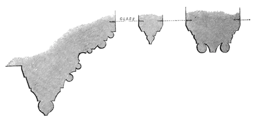 Archaeological Journal, Volume 2, 0134a.png