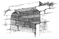 Archaeological Journal, Volume 2, 0361b.png