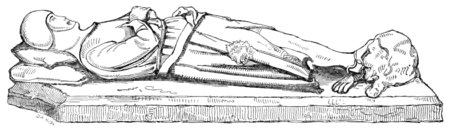 Archaeological Journal, Volume 3, 0262.png