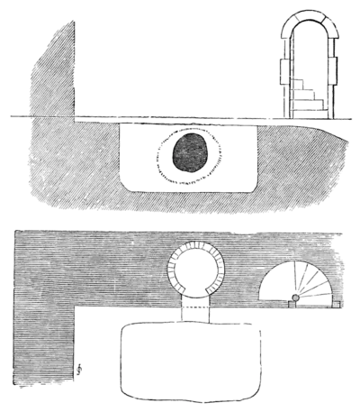 Archaeological Journal, Volume 3, 0292.png