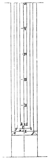 Archaeological Journal, Volume 4, 0035c.png