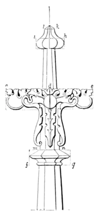 Archaeological Journal, Volume 4, 0039b.png