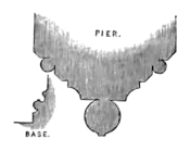 Archaeological Journal, Volume 4, 0057b.png