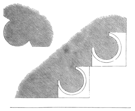 Archaeological Journal, Volume 7, 0453b.png