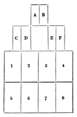 Archaeological Journal, Volume 9, 0058.png