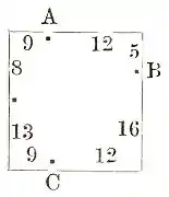 Carroll - Tangled Tale p86.jpg