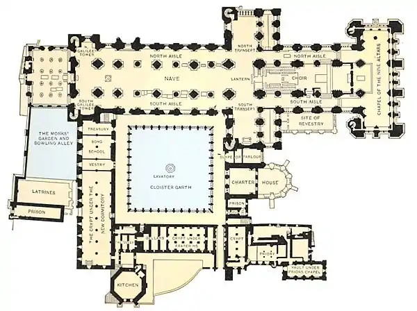 Catholic Encyclopedia - Ground Plan of Durham Cathedral and Abbey.jpg