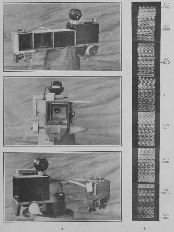 Climatic Cycles and Tree-Growth Plate 10.jpg