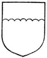 Fig. 195.—Chief engrailed.