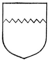 Fig. 198.—Chief indented.