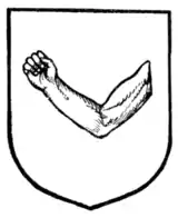 Fig. 264.—An arm embowed fesseways.
