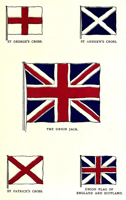 Complete Guide to Heraldry Plate9.jpg