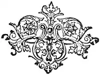 Decisive Battles Since Waterloo,-Chapter XVI End Decoration.jpg