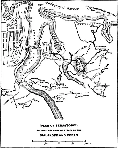 Decisive Battles Since Waterloo,-Plan of Sebastopol showing the lines of attack on the Malakoff and Redan.jpg