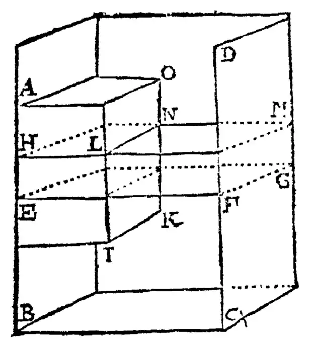 Discourse Concerning the Natation of Bodies - P 10.png