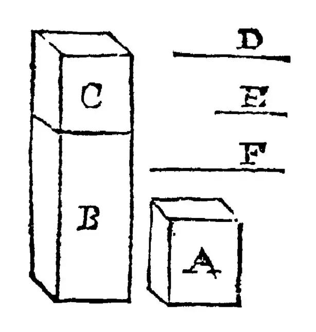 Discourse Concerning the Natation of Bodies - P 13.png