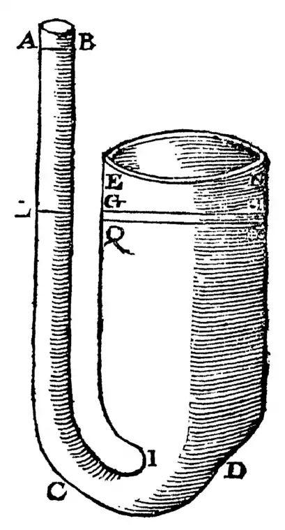 Discourse Concerning the Natation of Bodies - P 17.png