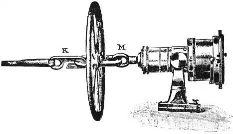 EB1911 - Log - Fig. 11.—Neptune Log fitted with Governor.jpg