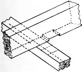 EB1911 Carpentry - Fig. 6 - Notching Joint.jpg