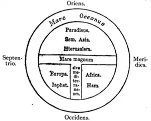 .mw-parser-output .wst-center{text-align:center}.mw-parser-output .wst-center.wst-center-nomargin>p{margin-bottom:0}
.mw-parser-output .nowrap,.mw-parser-output .nowrap a:before,.mw-parser-output .nowrap .selflink:before{white-space:nowrap}Fig.&nbsp;9.—T map from Isidor of Seville’s Origines.