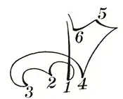 Essentials conducting p035d.jpg