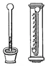 Evolution of the Thermometer 1592-1743 pg 23.png