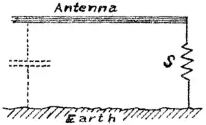 Figure 2 From February 1916 QST Page 23.png