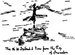 The ** Splendid View from the Top of Snowdon