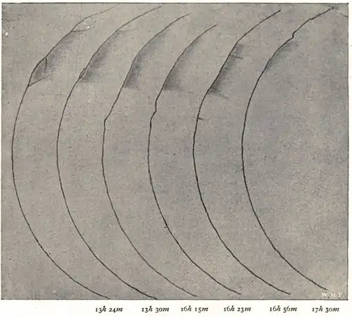 Lowell - Mars (1896) - Plate 20.jpg