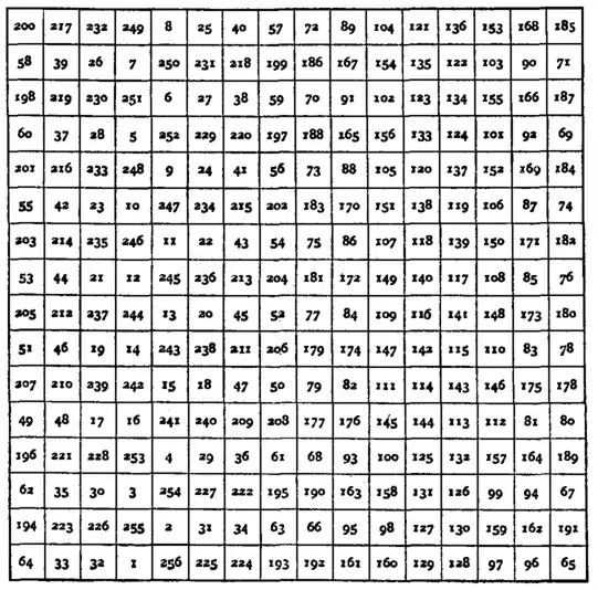 Magic Square 1.png