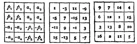 Magic Square 17 18 19.png