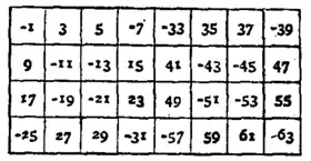 Magic Square 20.png