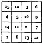 Magic Square 24.png