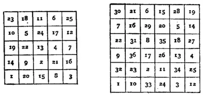 Magic Square 27 28.png