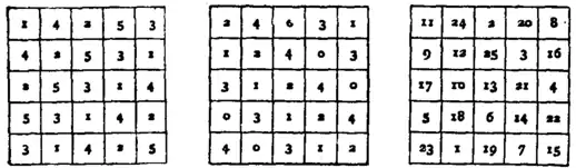 Magic Square 4 5 6.png