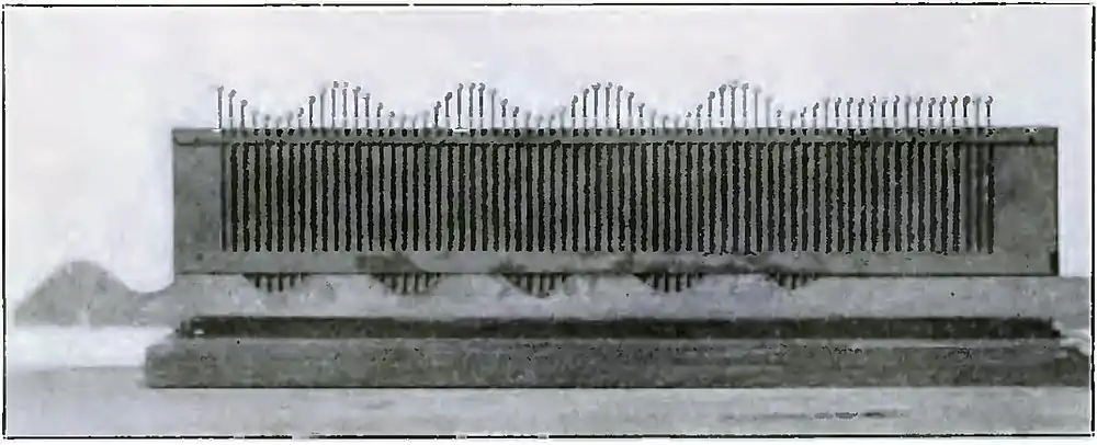 Michelson Light waves and their uses fig001.jpg