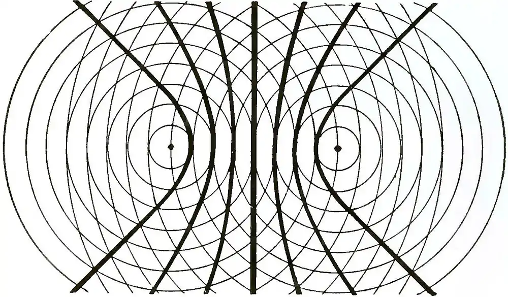 Michelson Light waves and their uses fig012.jpg