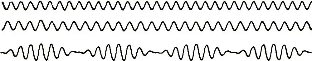 Michelson Light waves and their uses fig014.jpg