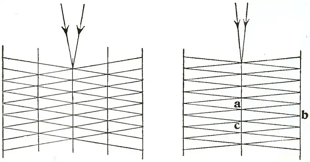 Michelson Light waves and their uses fig030.jpg