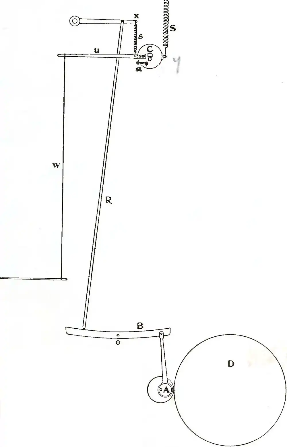 Michelson Light waves and their uses fig057.jpg