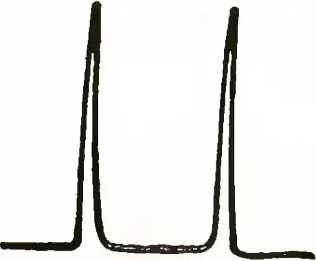 Michelson Light waves and their uses fig059.jpg