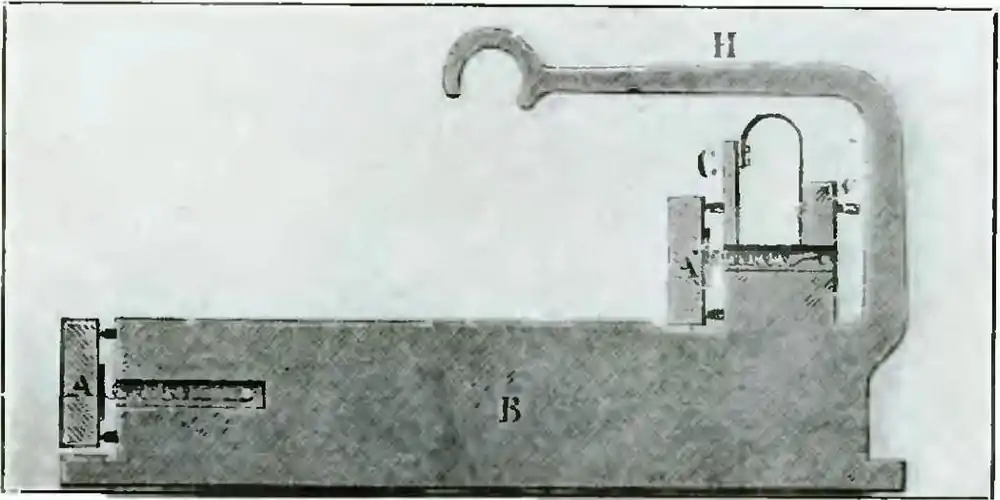 Michelson Light waves and their uses fig070.jpg