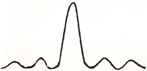 Michelson Light waves and their uses fig096.jpg