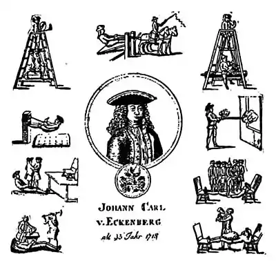 Miracle Mongers and Their Methods - Johan Carl v. Eckenberg.jpg