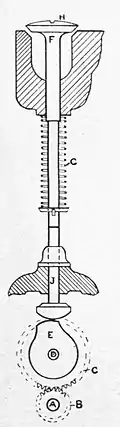 Motors and motor-driving (1902) 0145.jpg