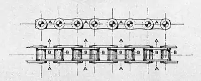 Motors and motor-driving (1902) 0222b.jpg